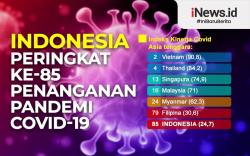 Ridwan Kamil Sebut Kasus Covid-19 di Jabar Turun, Ini Indikatornya<