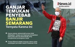 Infografis Ganjar Temukan Penyebab Banjir Semarang, Ternyata karena Ini