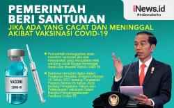 Infografis Santunan bagi Penerima Vaksin Covid-19 jika Ada Efek Samping