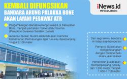 Bandara Arung Palakka Bone Akan Layani Pesawat ATR