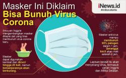 Infografis Masker Pembunuh Virus Corona