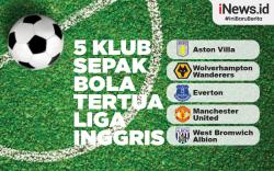 Infografis 5 Klub Tertua di Liga Inggris