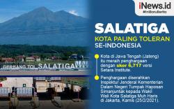 Infografis Salatiga Jadi Kota Paling Toleran se-Indonesia