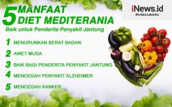 Infografis Mengenal Diet Mediterania