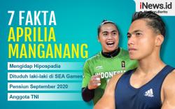 7 Fakta Aprilia Manganang dalam Infografis
