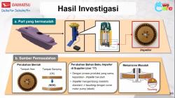 Daihatsu Recall 97.290 Unit Mobil Terdiri Xenia, Terios, dan Sirion