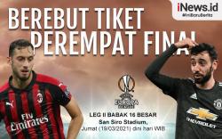 Infografis AC Milan Vs MU: Dua Setan Merah Berebut Tiket Perempat Final