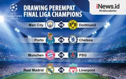 Infografis Hasil Drawing Perempat Final Ligfa Champions