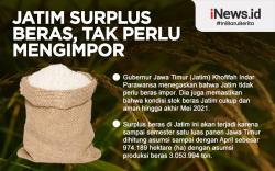 Infografis Jatim Surplus Beras, Tak Perlu Mengimpor 