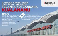 Infografis Ratusan Aparat Desa dari Aceh Tenggara Telantar di Bandara Kualanamu