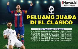 Infografis Real Madrid Vs Barcelona: Pertaruhan Juara Liga Spanyol