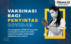 Infografis Vaksinasi bagi Penyintas Covid-19