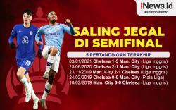 Infografis Semifinal Piala FA Chelsea vs Manchester City 