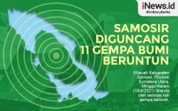 Infografis Samosir Diguncang 11 Gempa Bumi Beruntun