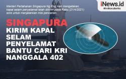 Infografis Singapura Kirim Kapal Selam Bantu Pencarian KRI Nanggala 402