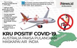 Infografis Kru Positif Covid, Australia Paksa Maskapai India Pulang Tanpa Penumpang