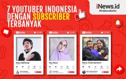 Infografis 7 Youtuber Top Indonesia