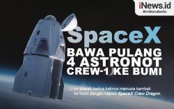 Infografis SpaceX Bawa Pulang 4 Astronot ke Bumi