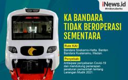 Infografis KA Bandara Tak Beroperasi 6-17 Mei 2021
