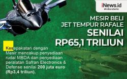 Infografis Mesir Rogoh Kocek Rp65 Triliun Beli 30 Jet Tempur Rafale dari Prancis