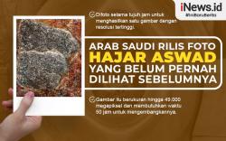Infografis Arab Saudi Rilis Foto Hajar Aswad dengan Resolusi Tertinggi