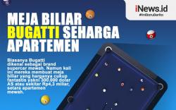 Infografis Meja Biliar Bugatti Berharga Rp4,3 Miliar