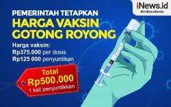 Infografis Harga Vaksin Gotong Royong Rp500.000