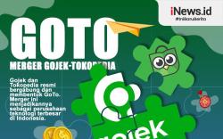  Brand GoTo Sudah Jadi Simbol Dua Raksasa Bisnis, Pakar: Konsekuensinya Besar Kalau Direvisi