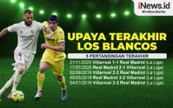 Infografis Real Madrid Vs Villarreal: Upaya Terakhir Los Blancos