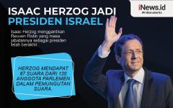 Infografis Isaac Herzog Jadi Presiden Israel