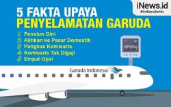 Infografis 5 Jurus Menyelamatkan Garuda Indonesia