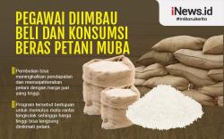 Infografis Pegawai Diimbau Beli dan Konsumsi Beras Petani Muba