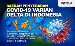 Infografis Covid-19 Varian Delta Menyebar di Indonesia