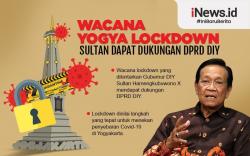 Infografis Sultan Wacanakan Lockdown untuk Menekan Penyebaran Covid-19