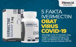 Infografis 5 Fakta Ivermectin, Obat Terapi Covid-19