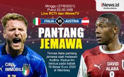 Infografis Babak 16 Besar Euro 2020: Timnas Italia Vs Austria