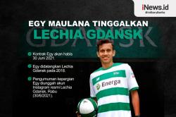 Infografis Egy Maulana Vikri Tinggalkan Lechia Gdansk