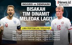 Infografis Inggris Vs Denmark: Bisakah Tim Dinamit Meledak Lagi?