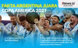 Infografis 5 Fakta Argentina Juara Copa America 2021