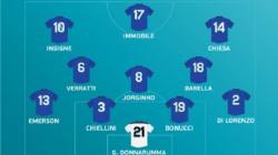 Final Piala Eropa 2020, Ini Susunan Pemain Inggris Vs Italia