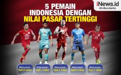 Infografis 5 Pemain Indonesia dengan Nilai Pasar Tertinggi