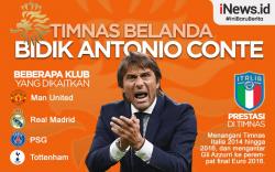 Infografis Timnas Belanda Bidik Antonio Conte untuk Jadi Pelatih Baru