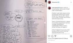 Ridwan Kamil Minta Maaf ke Warga Jabar, PPKM Level 4 Diperpanjang