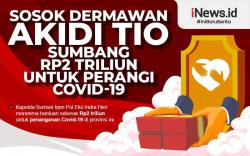 Infografis Sosok Dermawan Akidi Tio Sumbang Rp2 Triliun untuk Perangi Covid-19