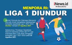 Infografis Menpora Sebut Liga 1 Diundur 27 Agustus