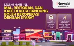 Infografis Mulai Hari Ini, Mal, Restoran dan Kafe di Kota Bandung Boleh Beroperasi dengan Syarat