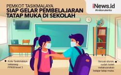 Infografis Pemkot Tasikmalaya Siap Gelar Pembelajaran Tatap Muka di Sekolah<