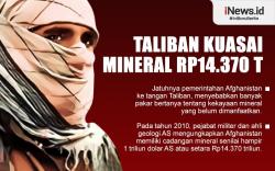 Infografis Taliban Kuasai Mineral Rp14.370 Triliun 