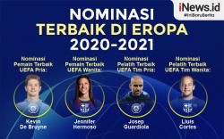 IInfografis Nominasi Terbaik Eropa 2020/2021