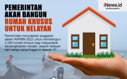 Infografis Pemerintah Akan Bangun Rumah Khusus untuk Nelayan